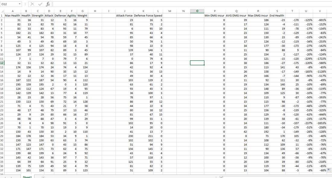 Battle Stats
